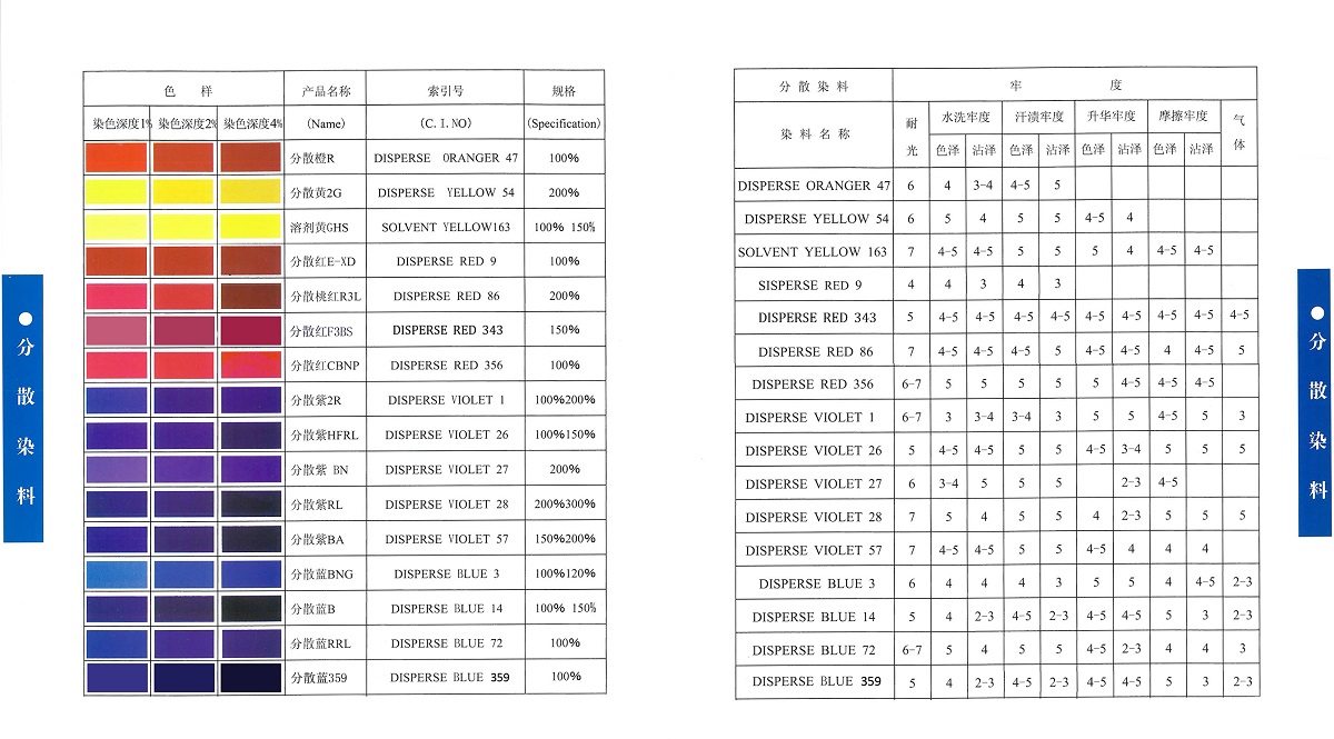 分散.jpg